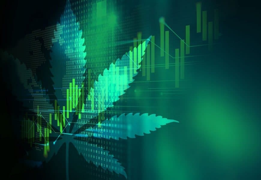 Cannabis ETF MJ Basing & Volatility Patterns
