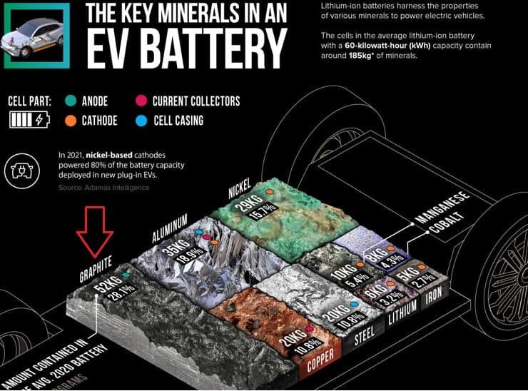 ev-battery-min